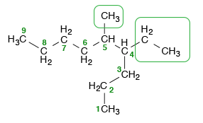 4-etil-5-metilnonana